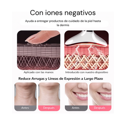 Masajeador facial seven colors